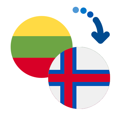 Как перевести деньги из Литвы на Фарерские острова