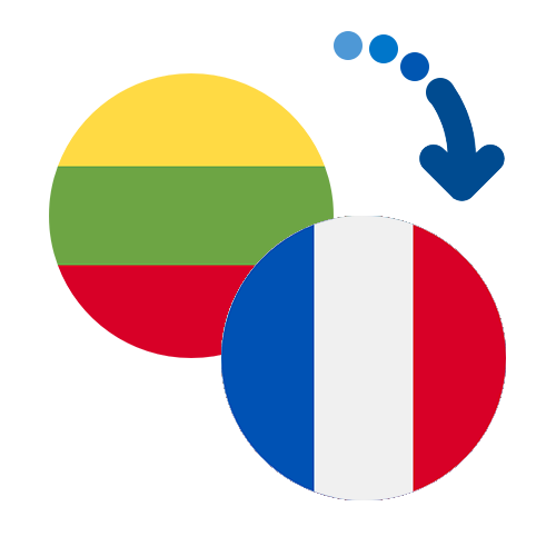Wie kann man online Geld von Litauen nach Frankreich senden?