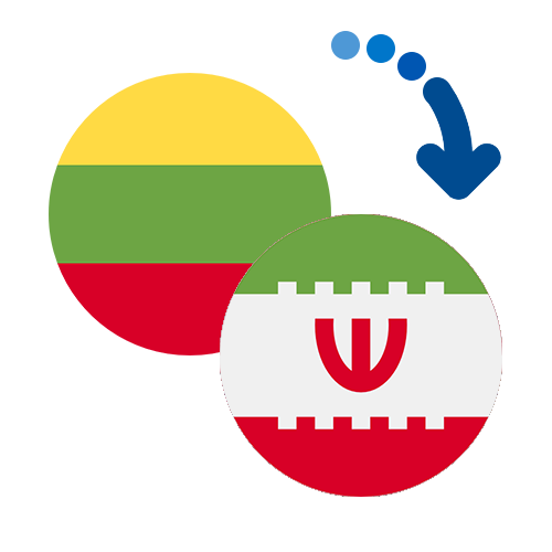How to send money from Lithuania to Iran