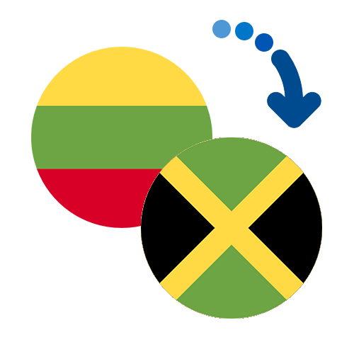 How to send money from Lithuania to Jamaica