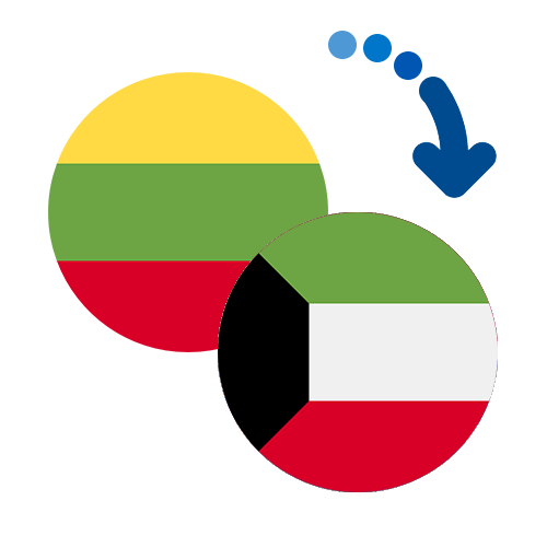 Jak wysłać pieniądze z Litwy do Kuwejtu online?