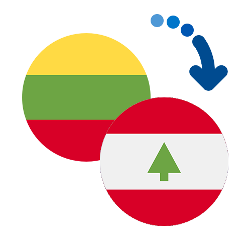 Jak wysłać pieniądze z Litwy do Libanu online?