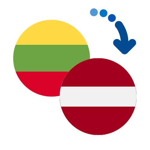 Jak wysłać pieniądze z Litwy na Łotwę online?