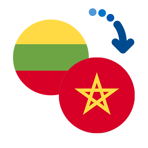 Wie kann man online Geld von Litauen nach Marokko senden?