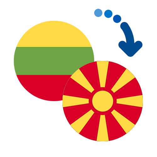 ¿Cómo mandar dinero de Lituania a Macedonia?
