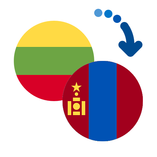 Wie kann man online Geld von Litauen in die Mongolei senden?