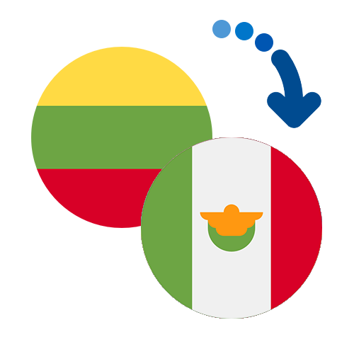 How to send money from Lithuania to Mexico