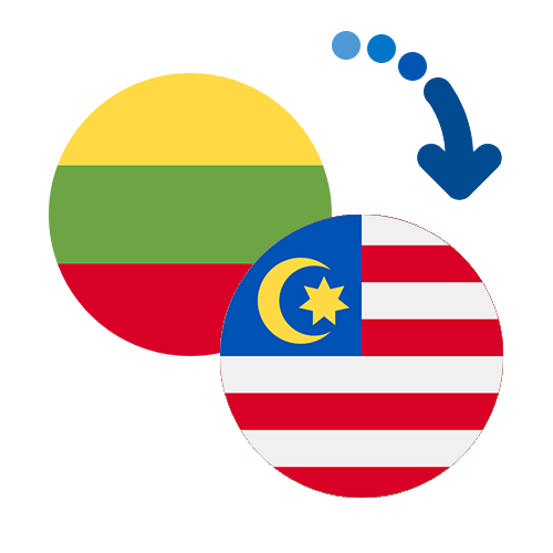 Как перевести деньги из Литвы в Малайзию
