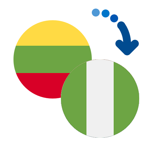 ¿Cómo mandar dinero de Lituania a Nigeria?