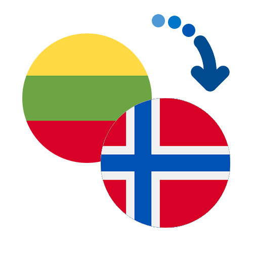 Wie kann man online Geld von Litauen nach Norwegen senden?