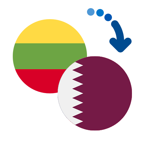 Wie kann man online Geld von Litauen nach Katar senden?