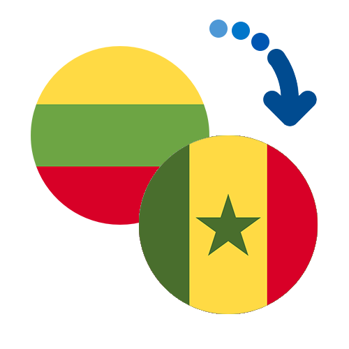 How to send money from Lithuania to Senegal