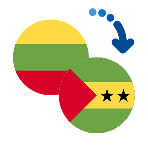 ¿Cómo mandar dinero de Lituania a Santo Tomé y Príncipe?