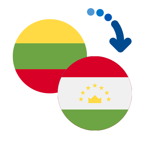 Wie kann man online Geld von Litauen nach Tadschikistan senden?