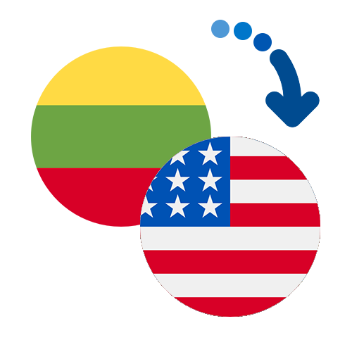 Как перевести деньги из Литвы в США