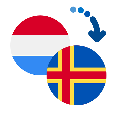 How to send money from Luxembourg to the Åland Islands