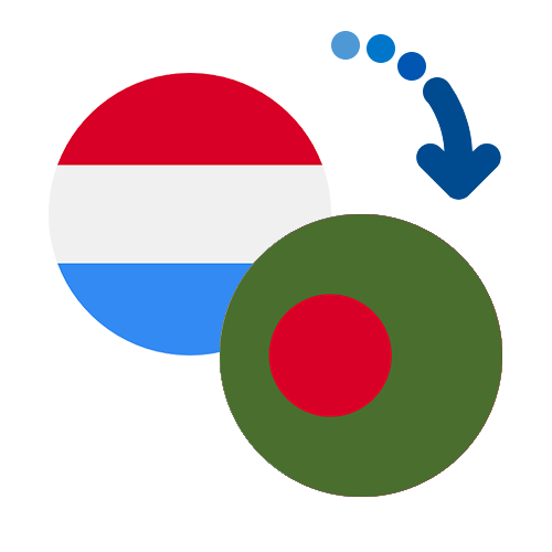 Wie kann man online Geld von Luxemburg nach Bangladesch senden?