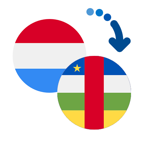 Wie kann man online Geld von Luxemburg in die Zentralafrikanische Republik senden?