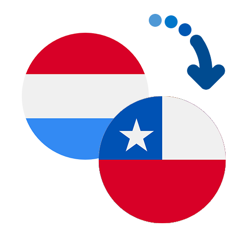 Wie kann man online Geld von Luxemburg nach Chile senden?