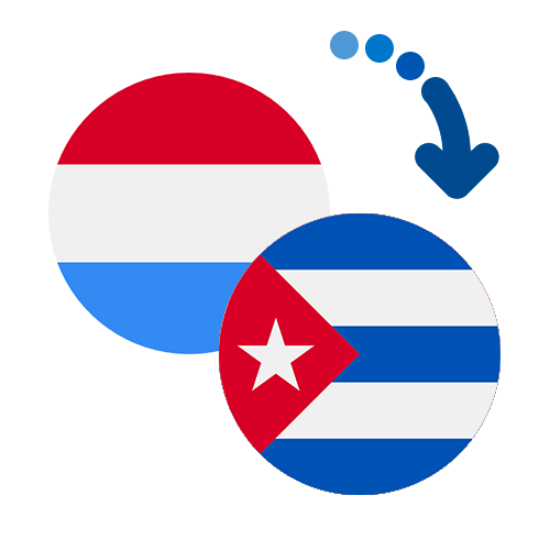 How to send money from Luxembourg to Cuba