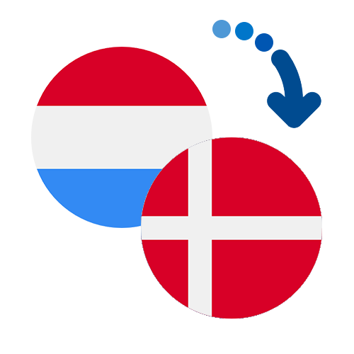 How to send money from Luxembourg to Denmark
