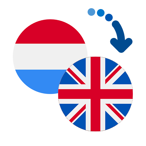 How to send money from Luxembourg to the United Kingdom