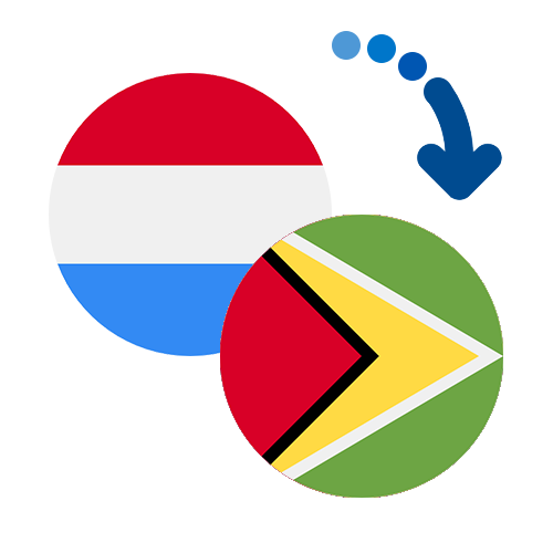 Wie kann man online Geld von Luxemburg nach Guyana senden?
