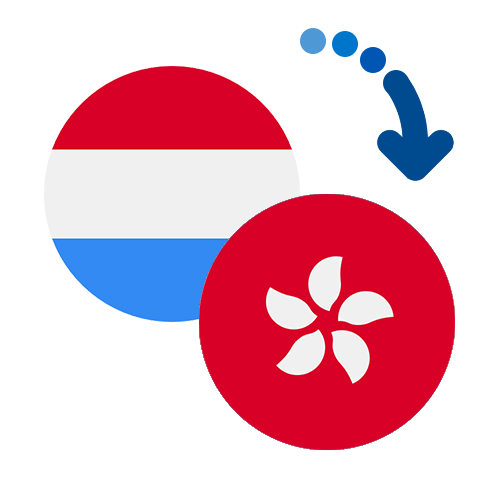 How to send money from Luxembourg to Hong Kong