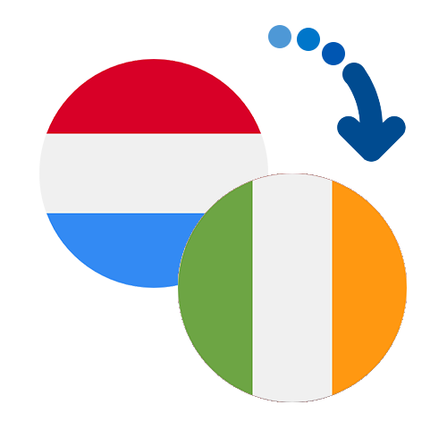 How to send money from Luxembourg to Ireland