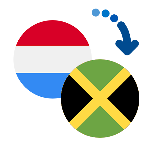 How to send money from Luxembourg to Jamaica