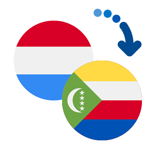 Wie kann man online Geld von Luxemburg auf die Komoren senden?