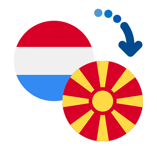 How to send money from Luxembourg to Macedonia