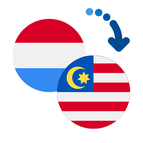 ¿Cómo mandar dinero de Luxemburgo a Malasia?