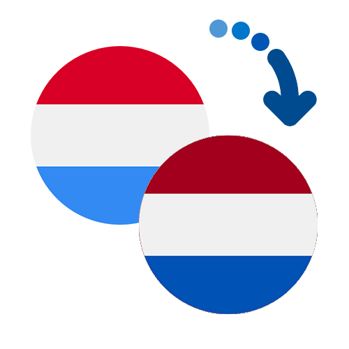 Wie kann man online Geld von Luxemburg in die Niederländische Antillen senden?