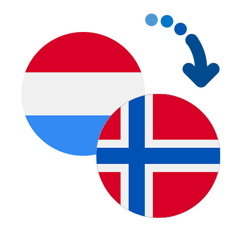 How to send money from Luxembourg to Norway