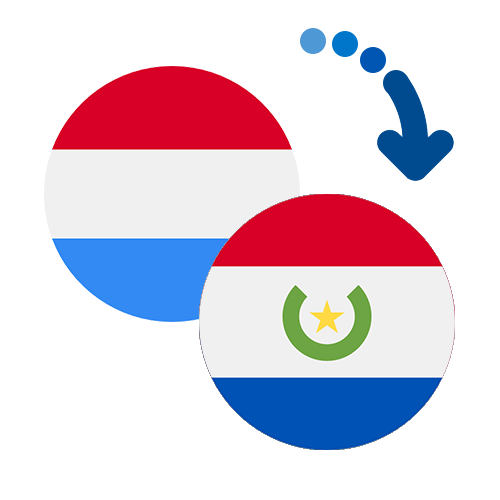 Wie kann man online Geld von Luxemburg nach Paraguay senden?