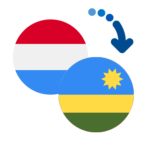 Wie kann man online Geld von Luxemburg nach Ruanda senden?