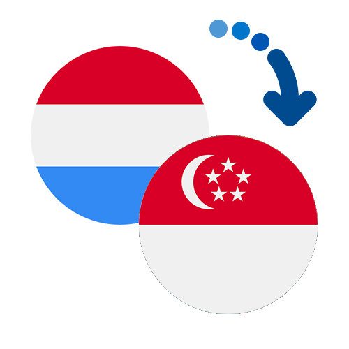 How to send money from Luxembourg to Singapore