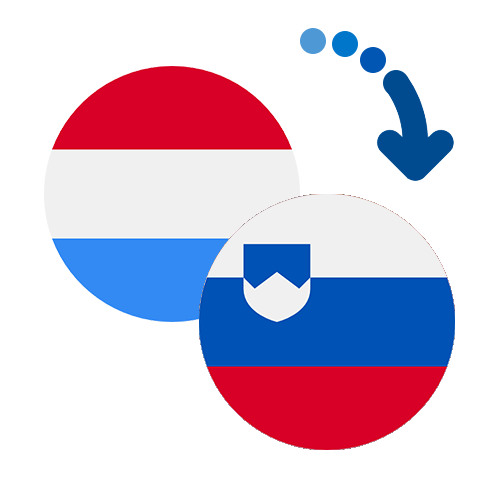 Wie kann man online Geld von Luxemburg nach Slowenien senden?