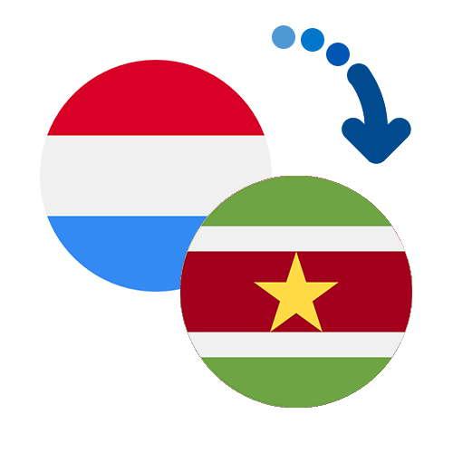 How to send money from Luxembourg to Suriname