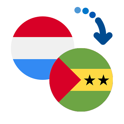 ¿Cómo mandar dinero de Luxemburgo a Santo Tomé y Príncipe?