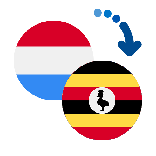 How to send money from Luxembourg to Uganda