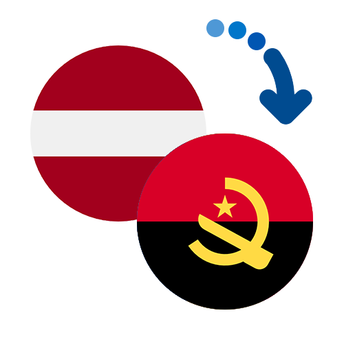 Wie kann man online Geld von Lettland nach Angola senden?