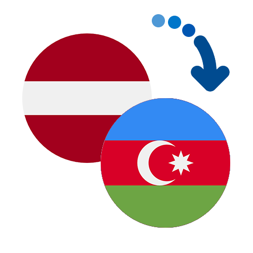 ¿Cómo mandar dinero de Letonia a Azerbaiyán?