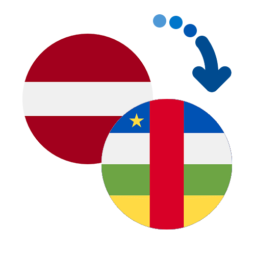 ¿Cómo mandar dinero de Letonia a la República Centroafricana?
