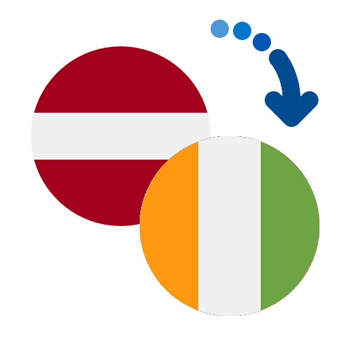 Jak wysłać pieniądze z Łotwy do Wybrzeże Kości Słoniowej online?