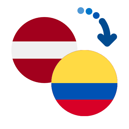 Wie kann man online Geld von Lettland nach Kolumbien senden?