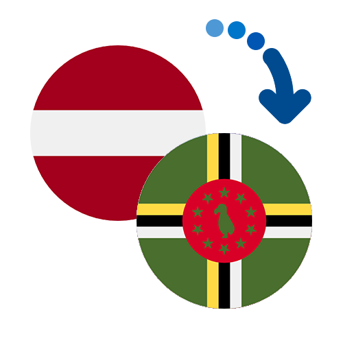 Wie kann man online Geld von Lettland nach Dominica senden?