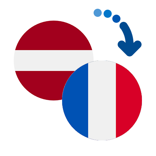 How to send money from Latvia to France