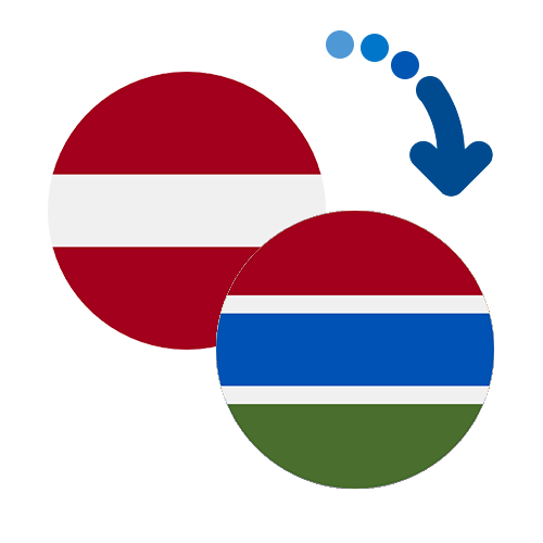 Wie kann man online Geld von Lettland nach Gambia senden?